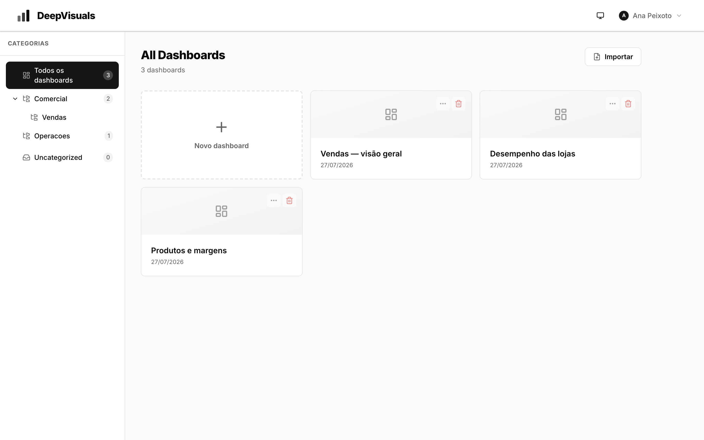 Lista de dashboards com a árvore de categorias à esquerda e os cartões à direita
